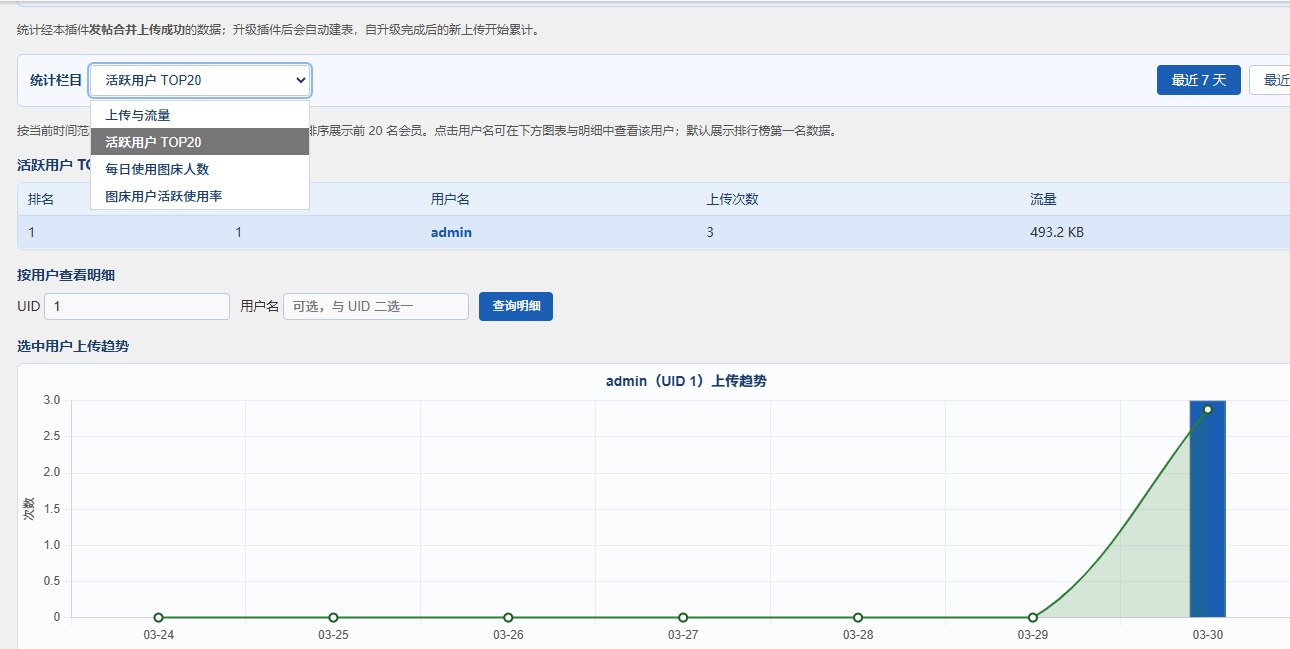 imgtoc_dz_imgtoc 图片图床 截图