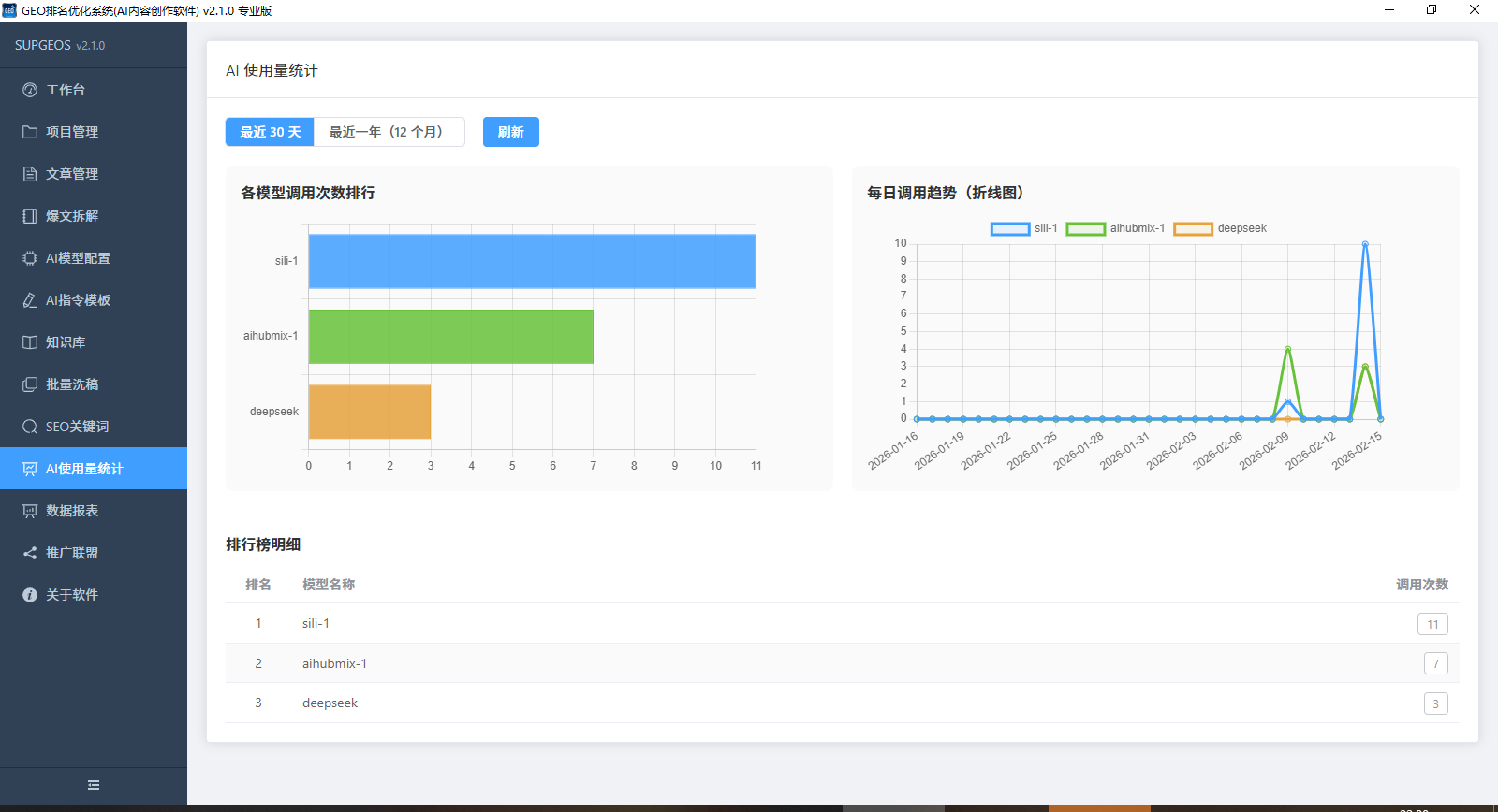 supgeos_SupGeos 截图